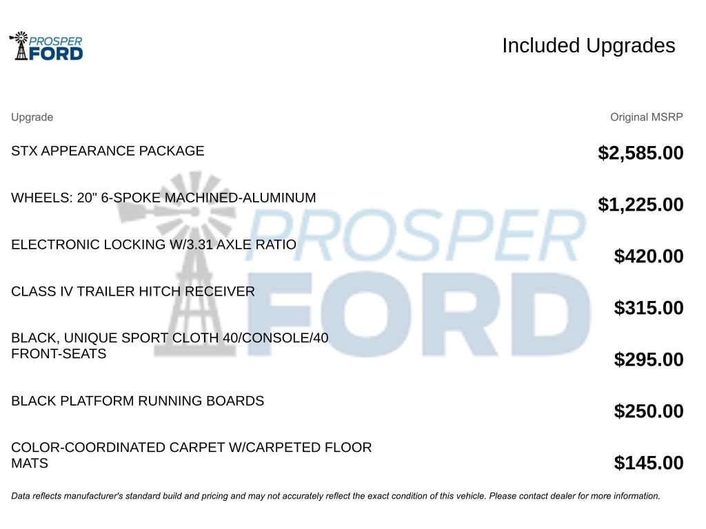 Used 2023 Ford F-150 XL Truck SuperCrew Cab