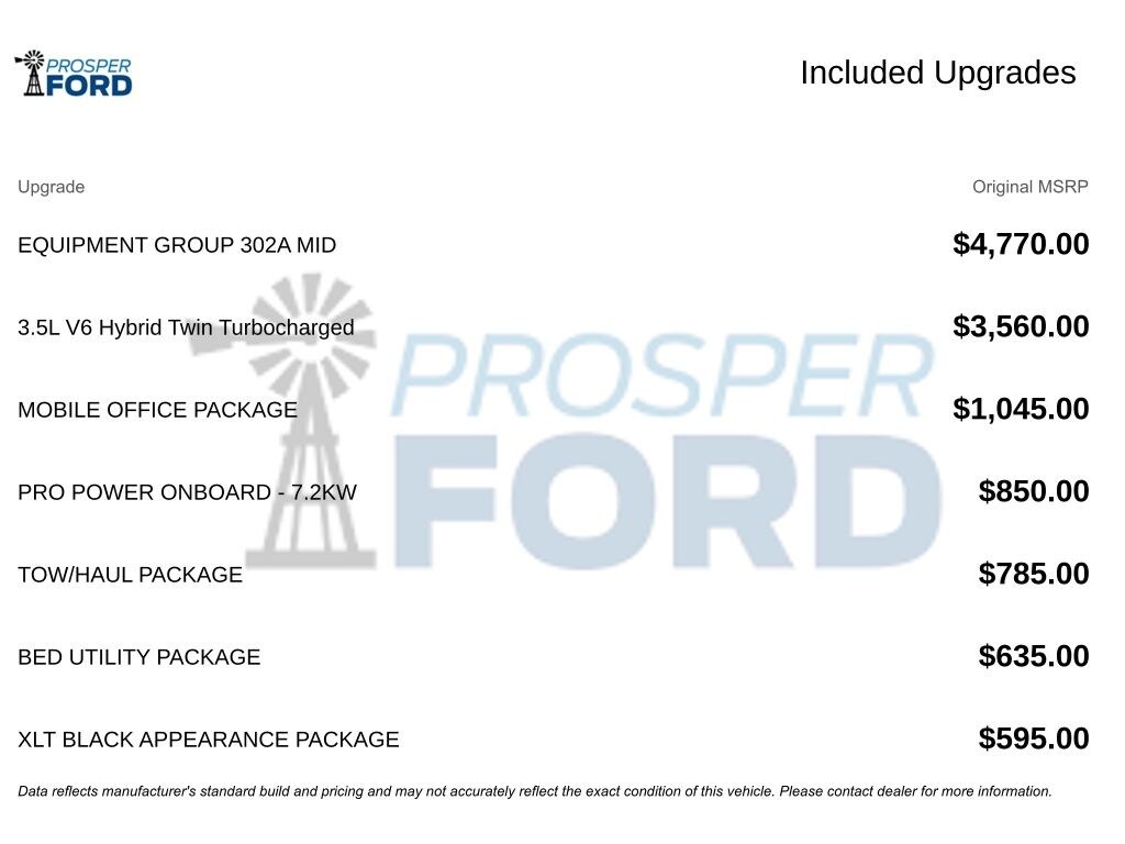 Used 2024 Ford F-150 XLT Truck SuperCrew Cab