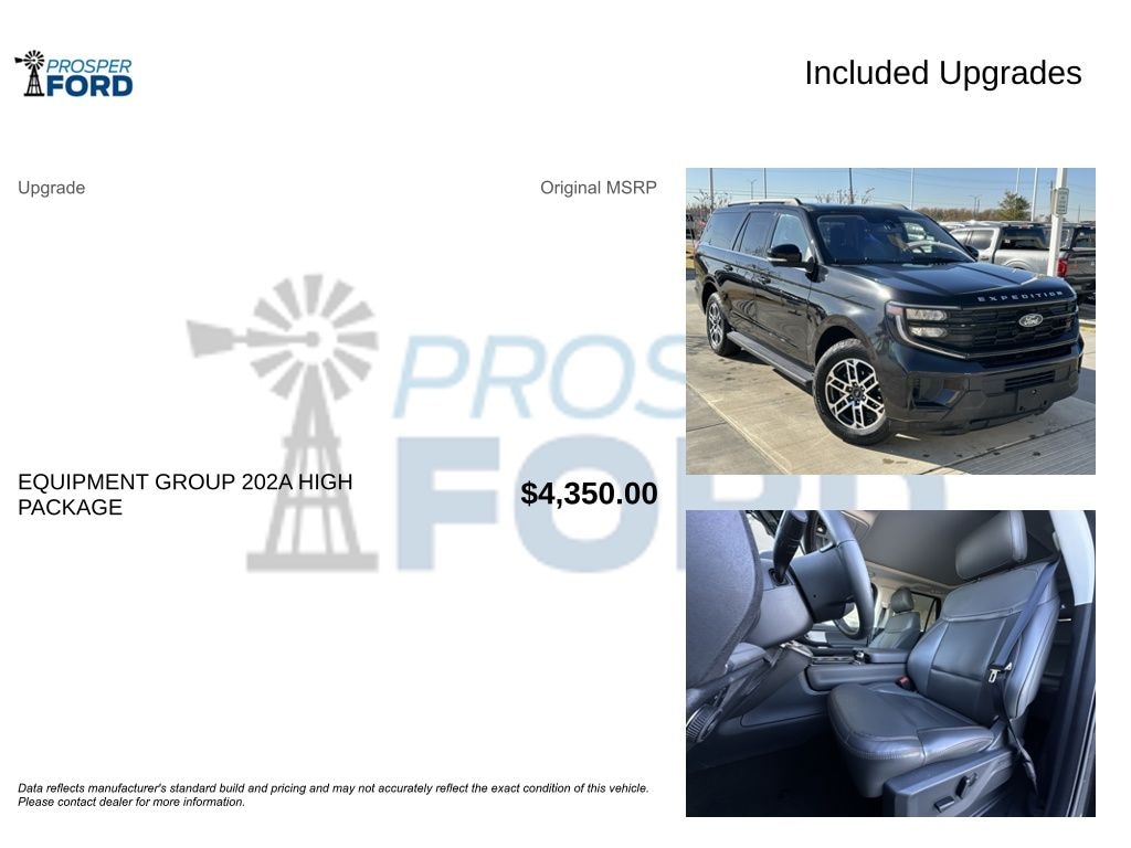 Certified 2025 Ford Expedition Max Active SUV