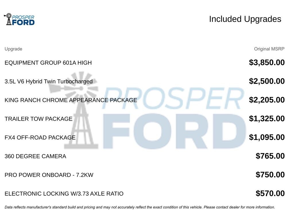 Used 2023 Ford F-150 King Ranch Truck SuperCrew Cab