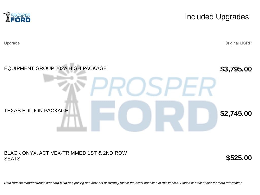 Used 2023 Ford Expedition XLT SUV