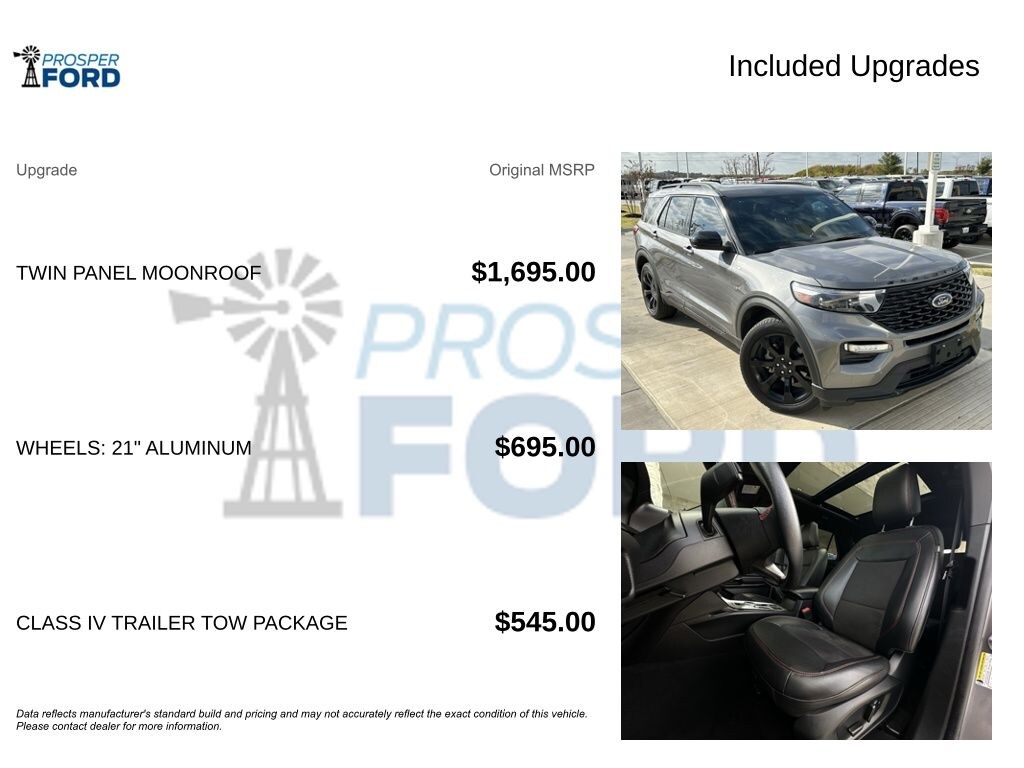 Certified 2023 Ford Explorer ST-Line SUV