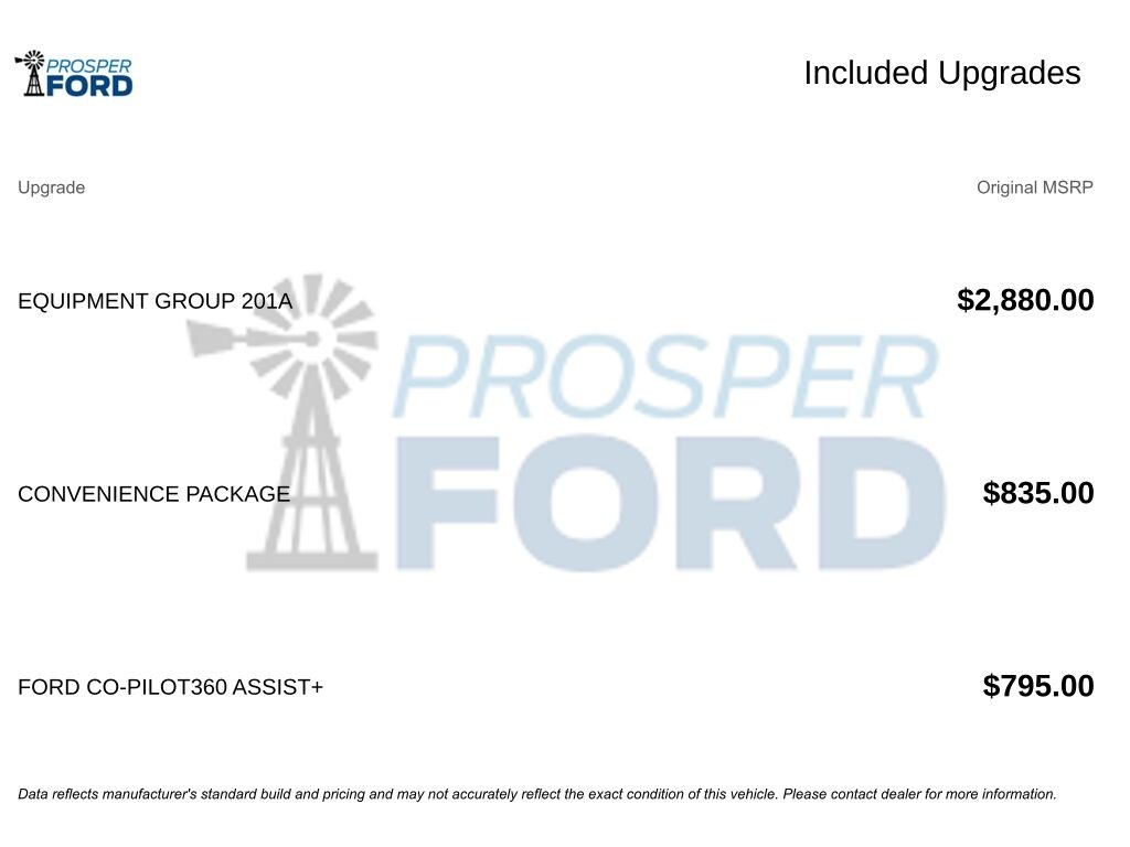 Used 2019 Ford Edge SEL SUV