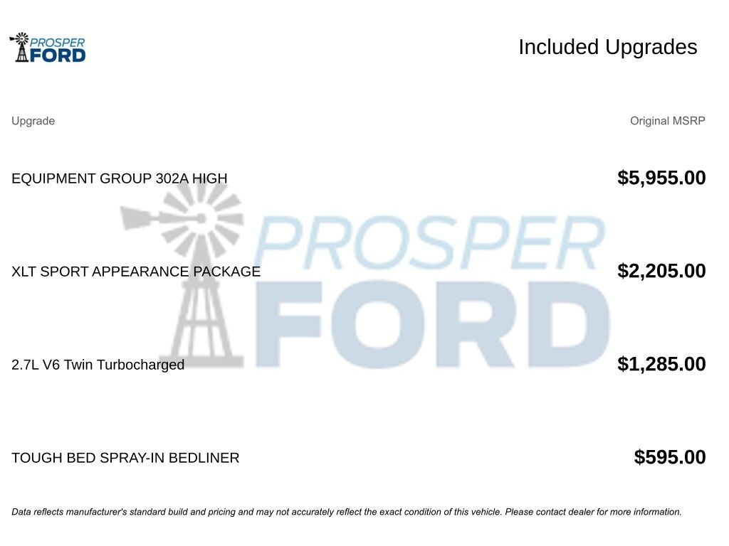 Used 2022 Ford F-150 XLT Truck SuperCrew Cab