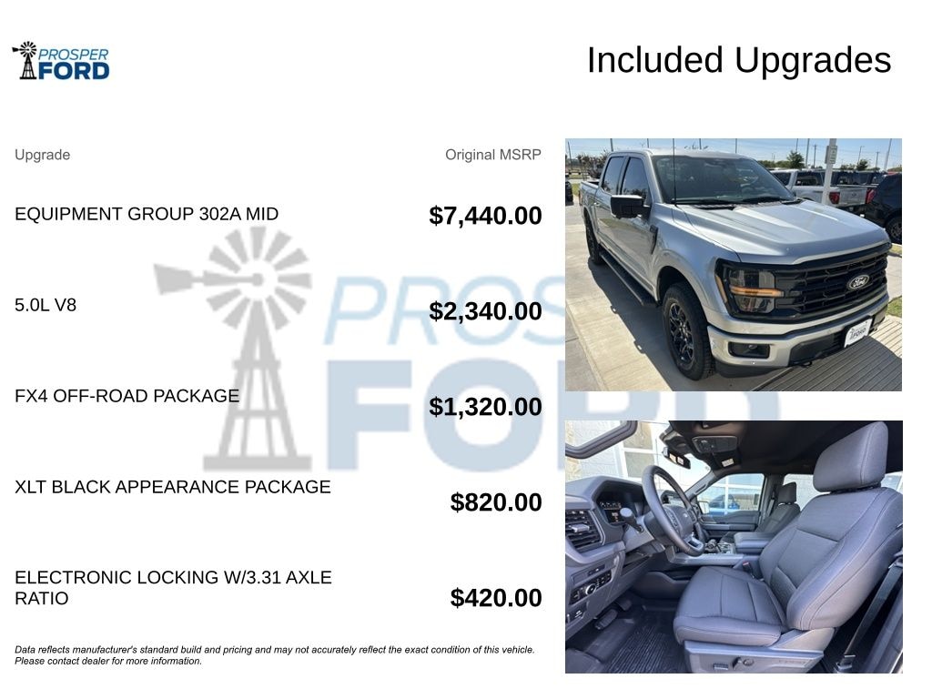 New 2025 Ford F-150 XLT Truck SuperCrew Cab