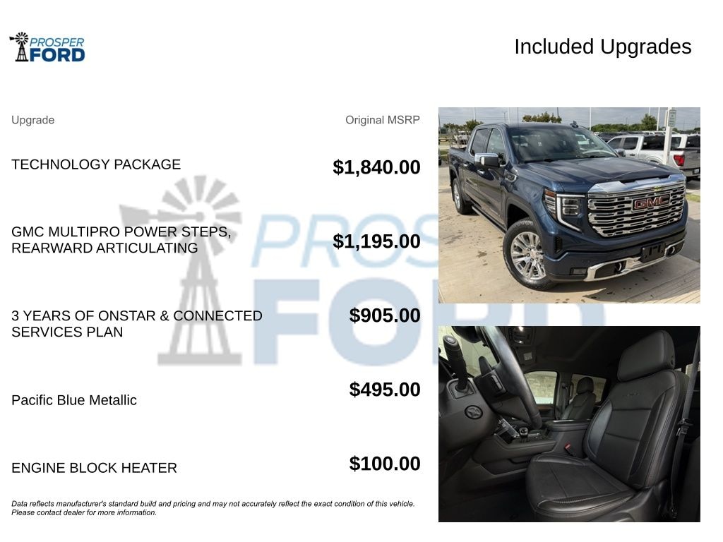 Used 2022 GMC Sierra 1500 Denali Truck Crew Cab
