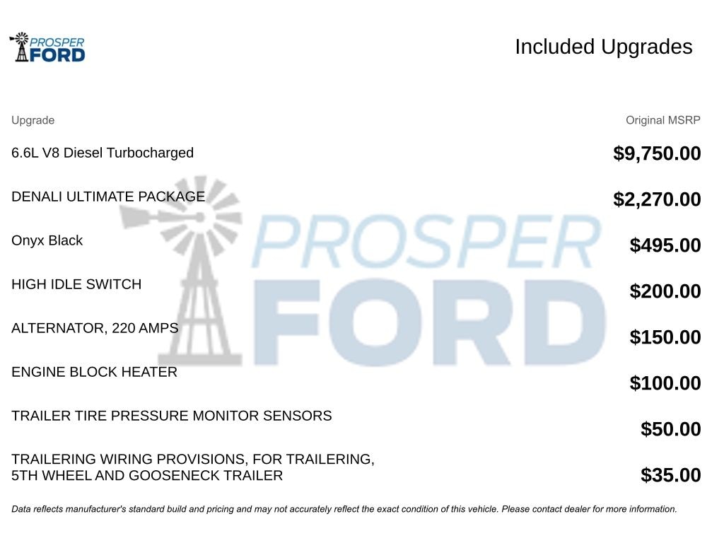 Used 2021 GMC Sierra 2500 HD Denali Truck Crew Cab