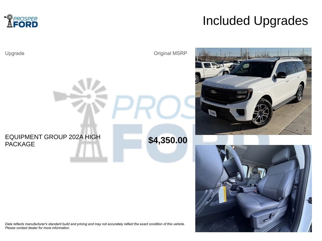 New 2025 Ford Expedition Active SUV