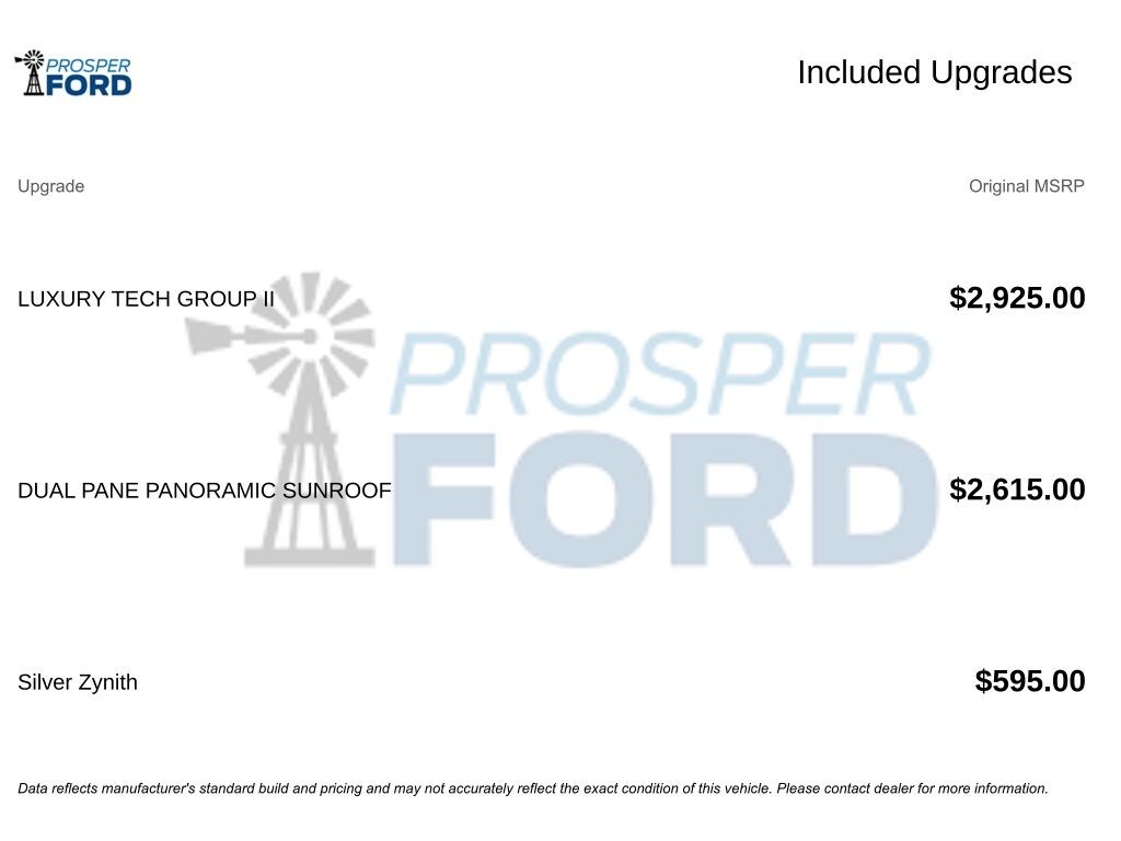 Used 2023 Jeep Grand Cherokee Limited SUV