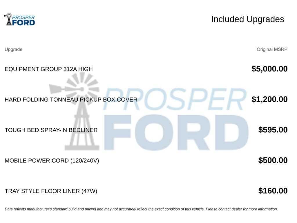 Used 2023 Ford F-150 Lightning XLT Truck SuperCrew Cab