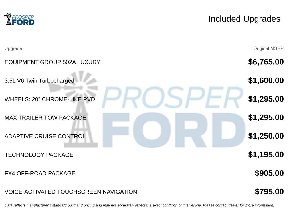 Used 2020 Ford F-150 Lariat Truck SuperCrew Cab