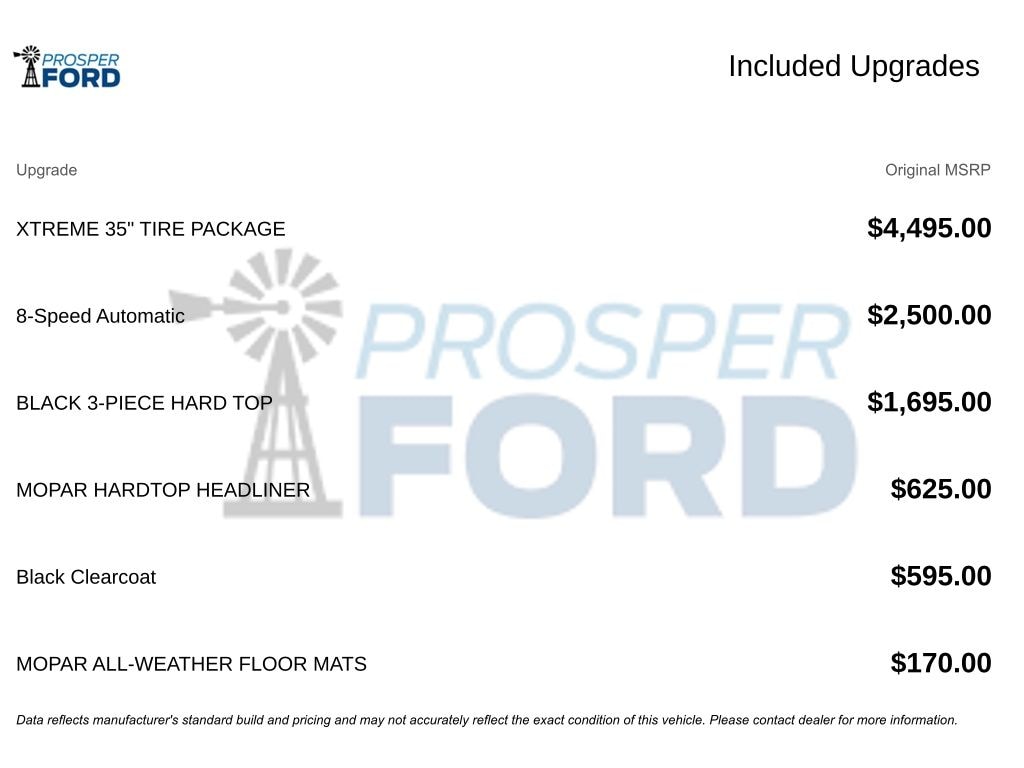 Used 2024 Jeep Wrangler Rubicon SUV