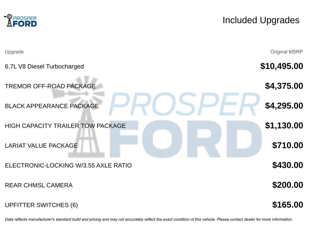 Used 2022 Ford F-250 Lariat Truck Crew Cab