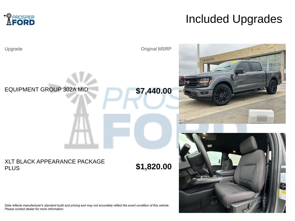 New 2025 Ford F-150 XLT Truck SuperCrew Cab