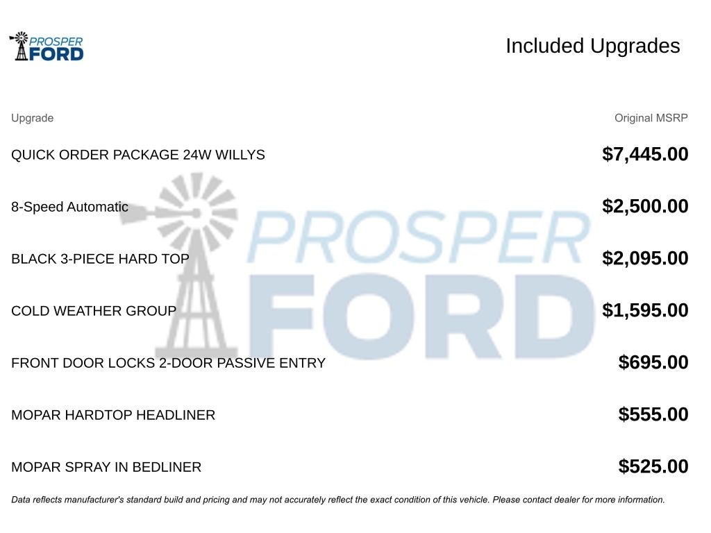 Used 2023 Jeep Gladiator Willys Truck Crew Cab