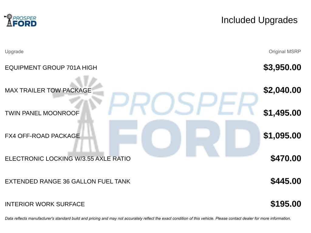 Used 2023 Ford F-150 Platinum Truck SuperCrew Cab