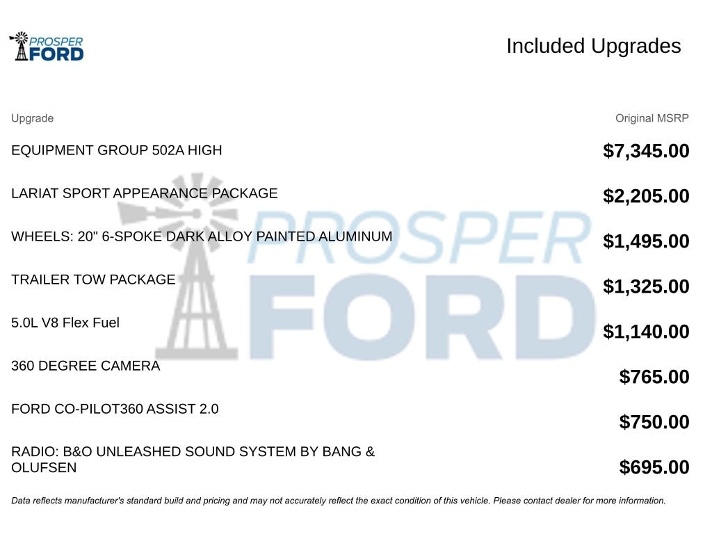 Used 2022 Ford F-150 Lariat Truck SuperCrew Cab