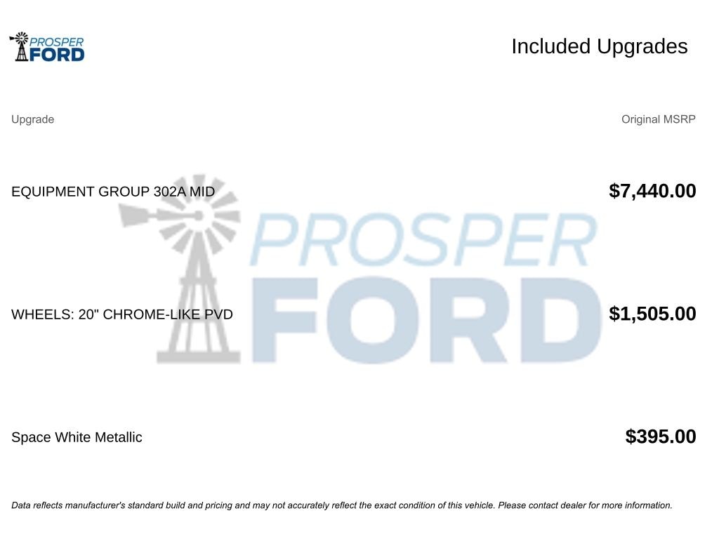 Used 2025 Ford F-150 XLT Truck SuperCrew Cab