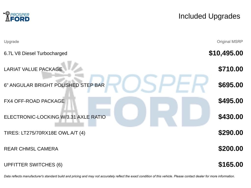 Used 2022 Ford F-250 Lariat Truck Crew Cab