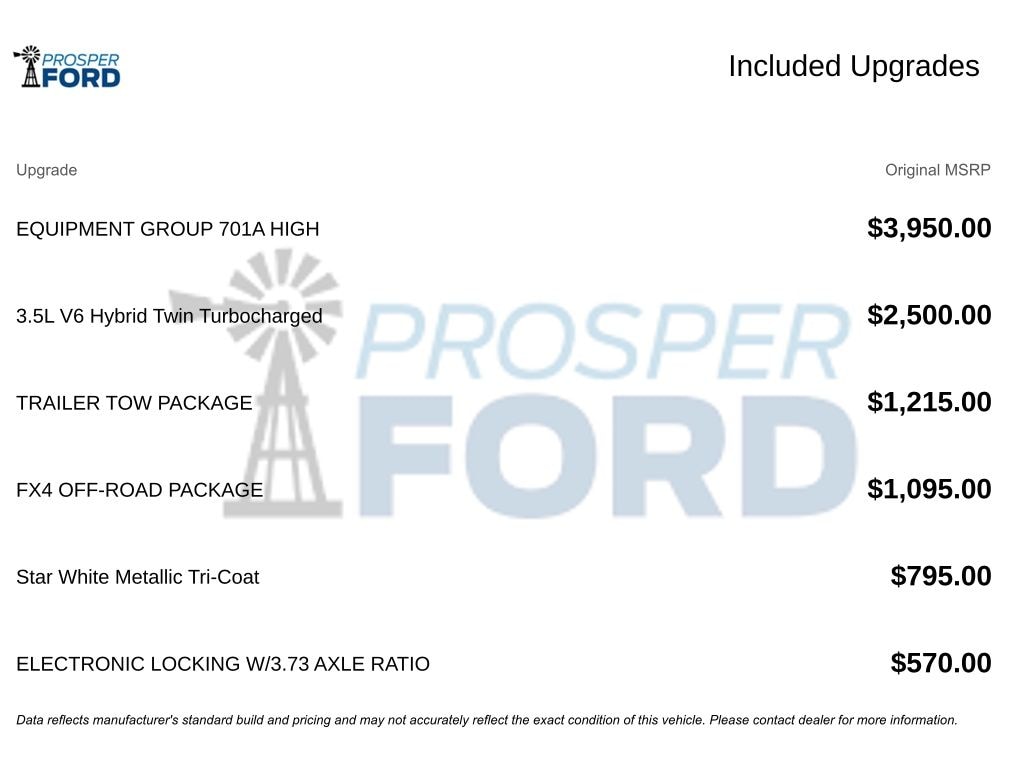 Used 2022 Ford F-150 Platinum Truck SuperCrew Cab