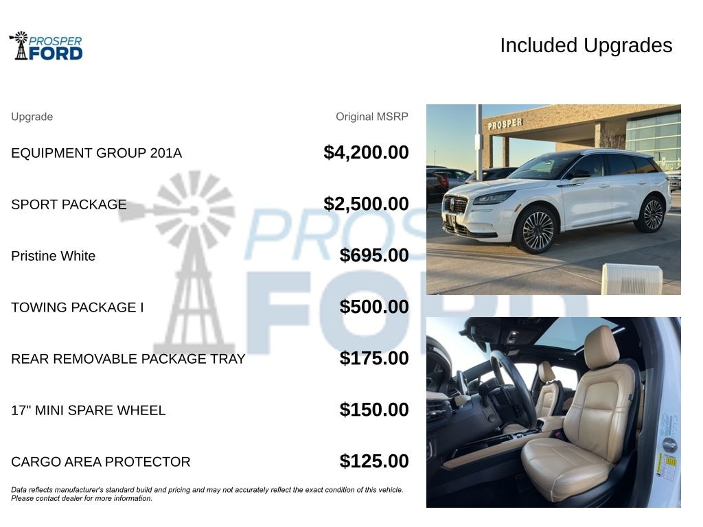 Used 2021 Lincoln Corsair Reserve SUV