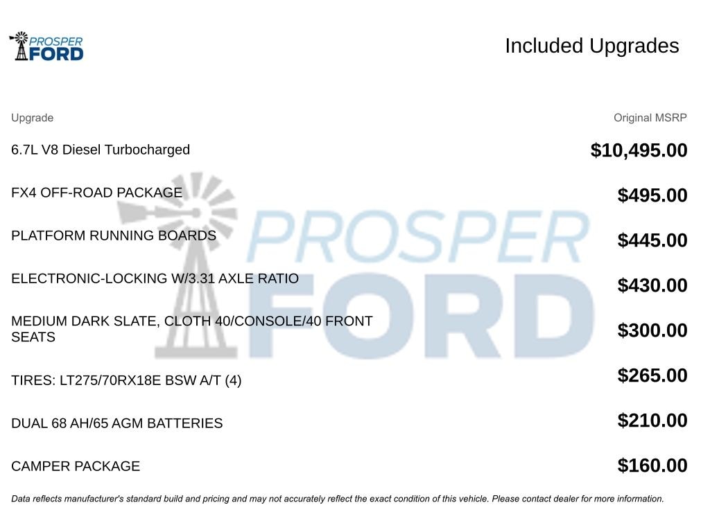 Used 2024 Ford F-250 XLT Truck Crew Cab