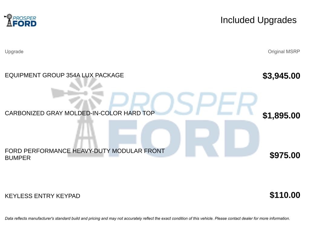 Used 2023 Ford Bronco Wildtrak SUV