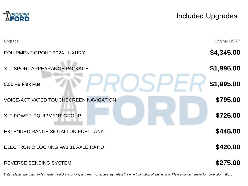 Used 2019 Ford F-150 XLT Truck SuperCrew Cab