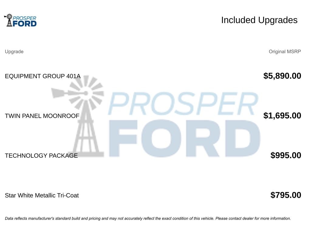Used 2023 Ford Explorer ST SUV