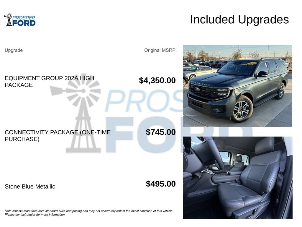 New 2025 Ford Expedition Active SUV