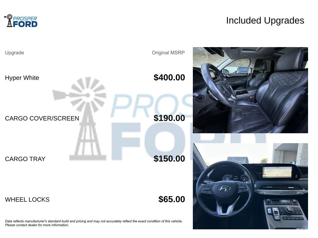 Used 2021 Hyundai Palisade Limited SUV