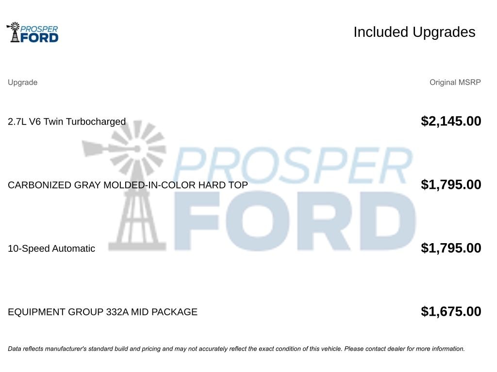 Used 2025 Ford Bronco Badlands SUV