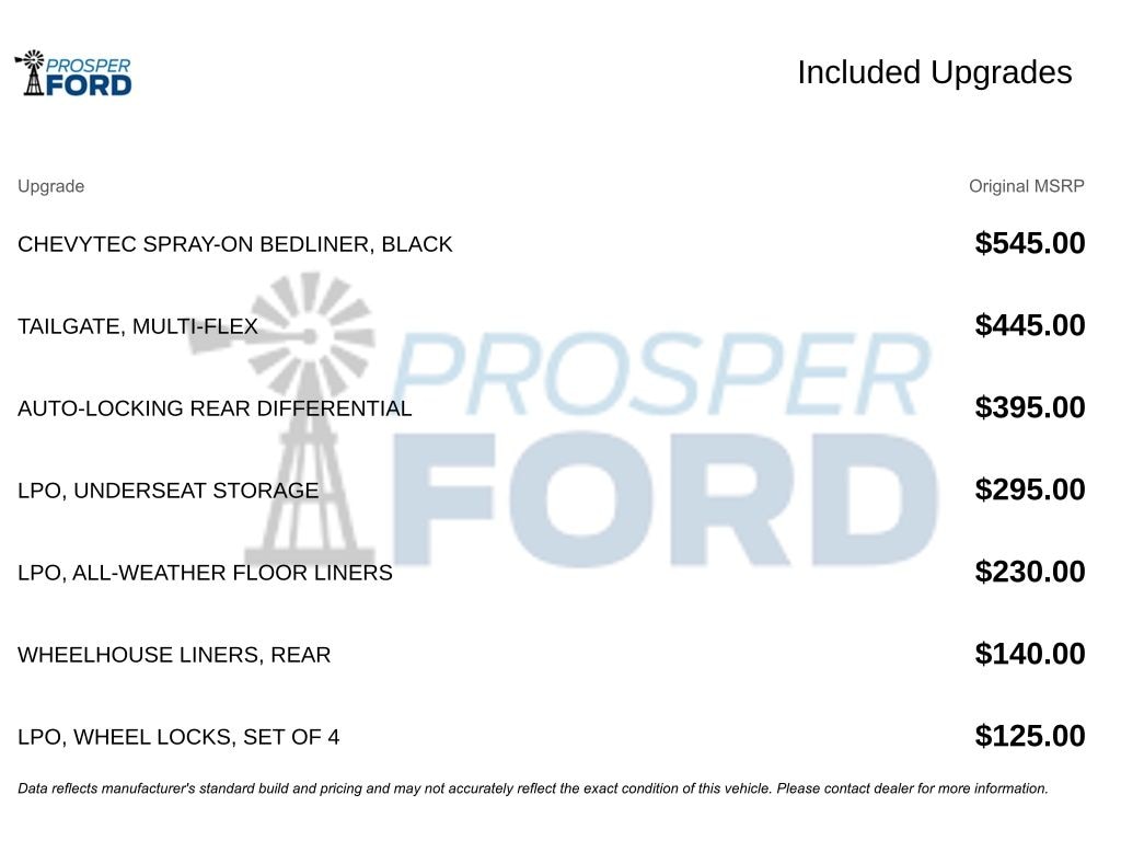 Used 2024 Chevrolet Silverado 1500 Custom Truck Crew Cab