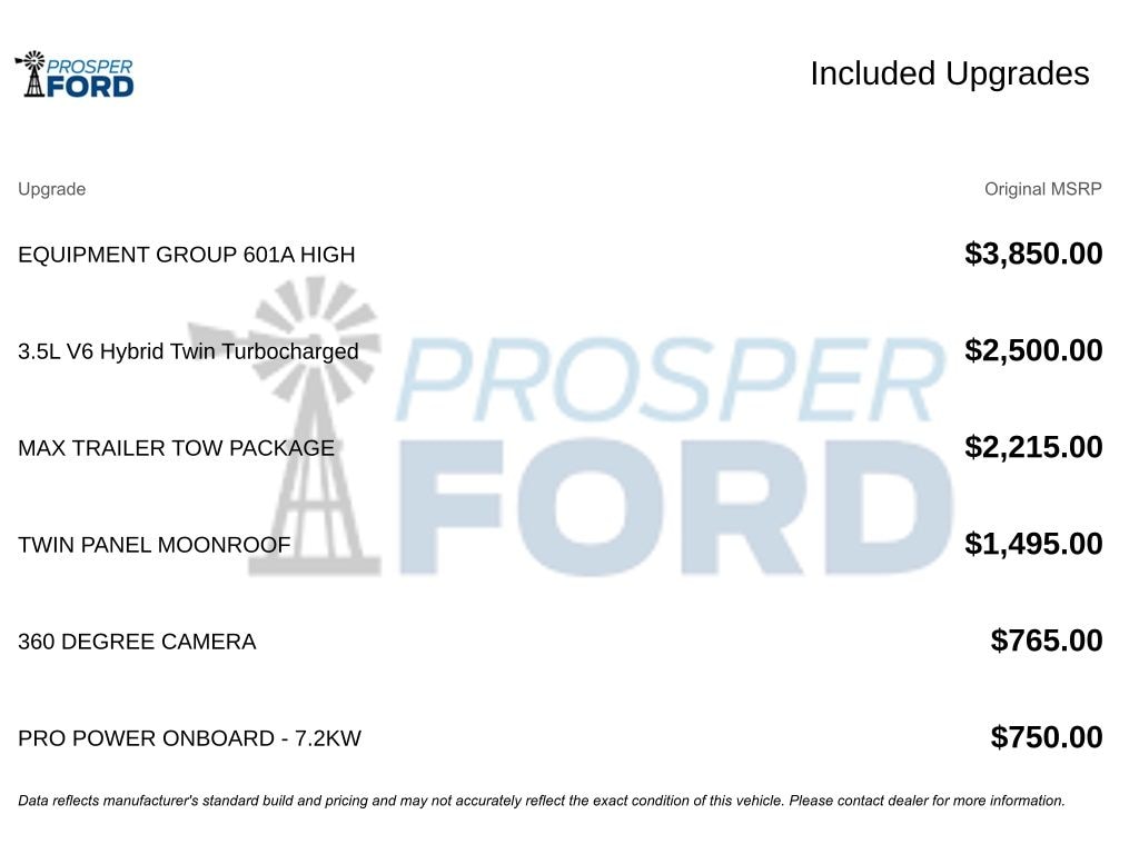 Used 2023 Ford F-150 King Ranch Truck SuperCrew Cab