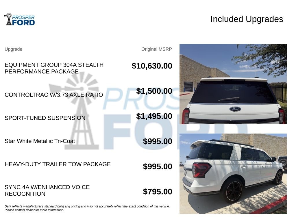Used 2024 Ford Expedition Limited SUV