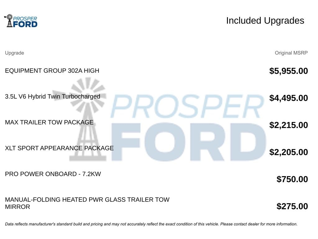 Used 2022 Ford F-150 XLT Truck SuperCrew Cab