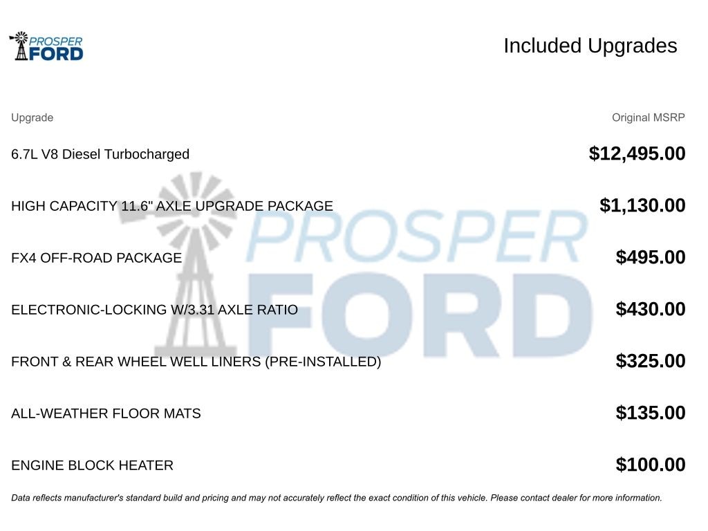 Used 2023 Ford F-250 King Ranch Truck Crew Cab