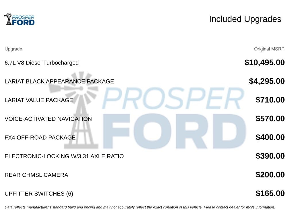 Used 2021 Ford F-250 Lariat Truck Crew Cab