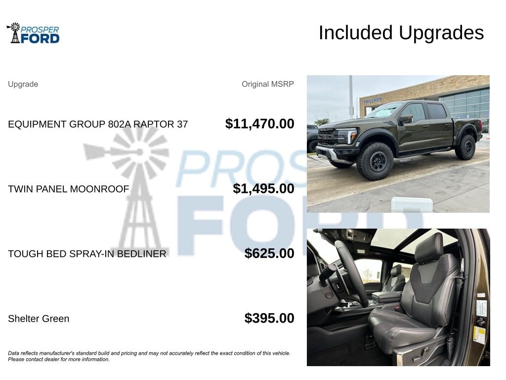 New 2025 Ford F-150 Raptor Truck SuperCrew Cab