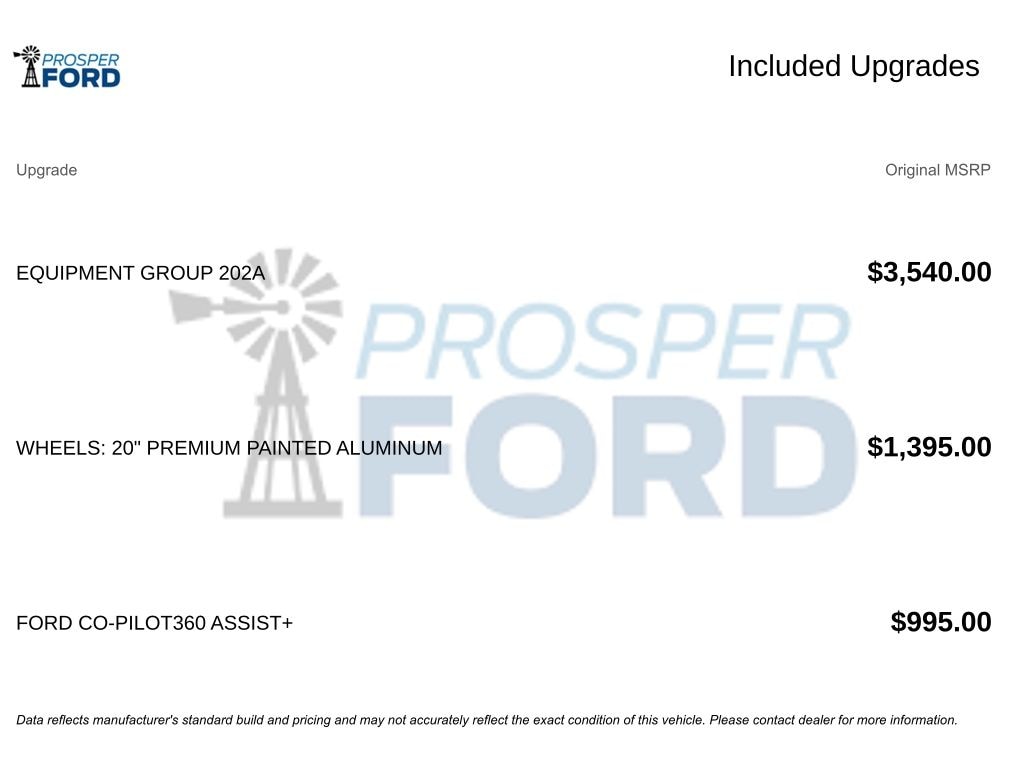 Used 2023 Ford Explorer XLT SUV