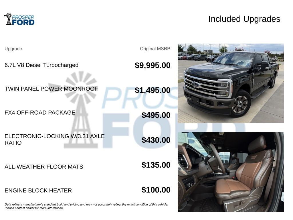 Certified 2023 Ford F-250 King Ranch Truck Crew Cab