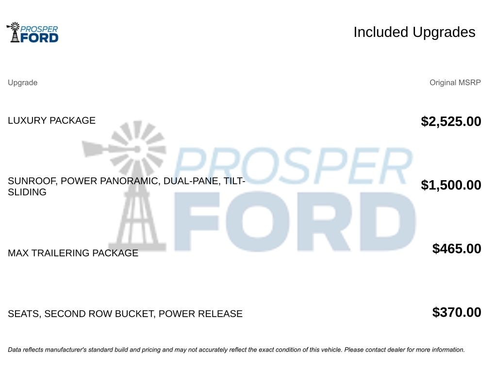 Used 2023 Chevrolet Tahoe Z71 SUV