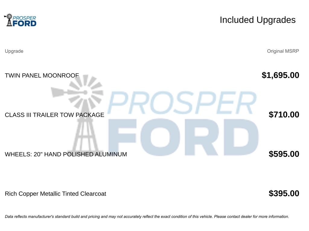 Used 2020 Ford Explorer Limited SUV