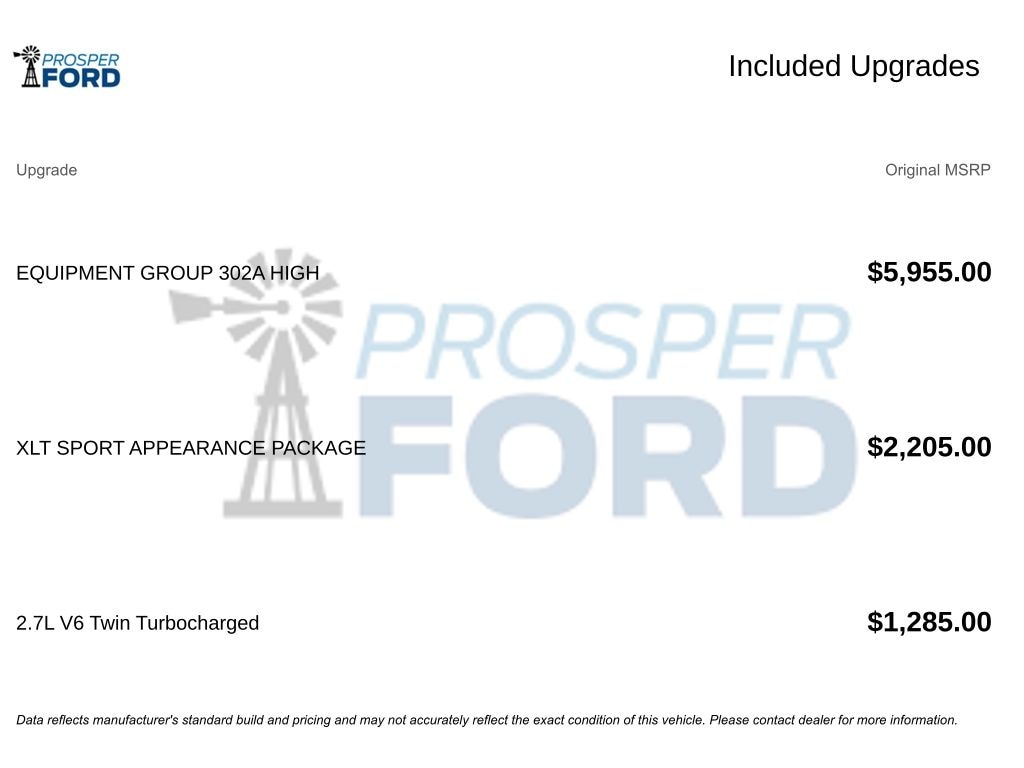 Used 2023 Ford F-150 XLT Truck SuperCrew Cab