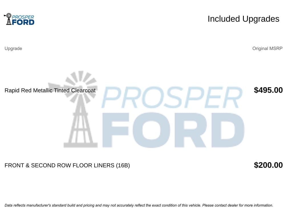 Used 2023 Ford Explorer ST-Line SUV