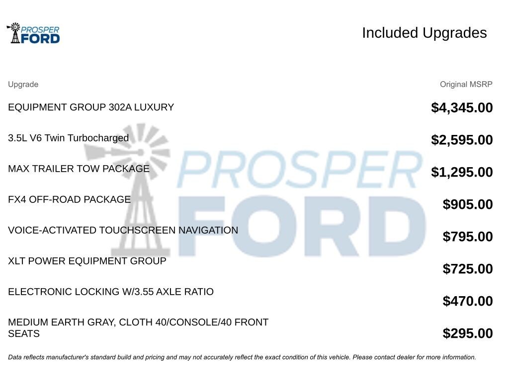 Used 2020 Ford F-150 XLT Truck SuperCrew Cab