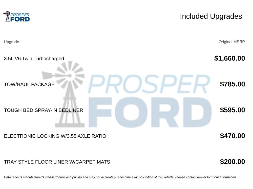 Used 2024 Ford F-150 XLT Truck SuperCrew Cab