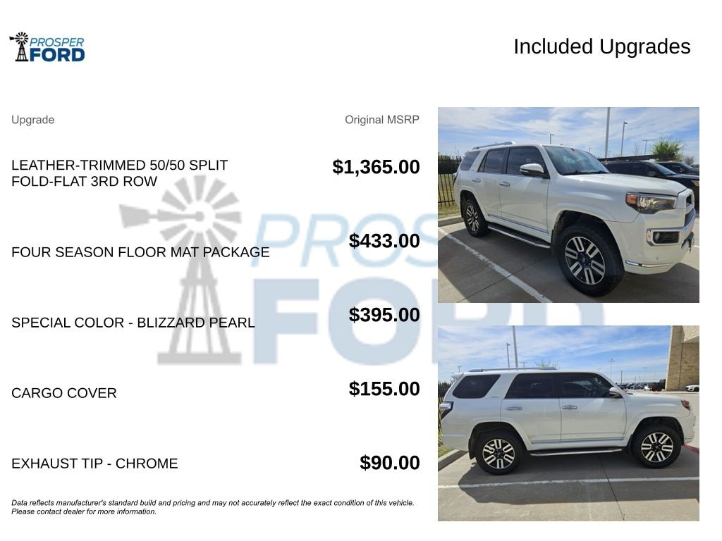 Used 2019 Toyota 4Runner SUV