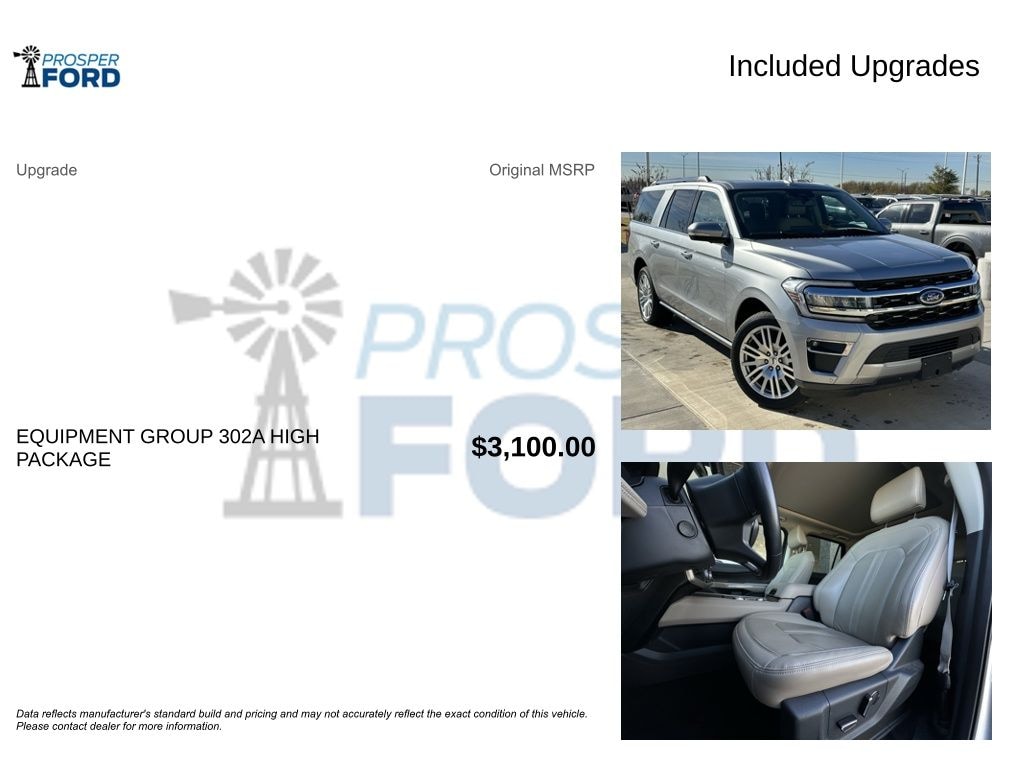 Certified 2024 Ford Expedition Max Limited SUV