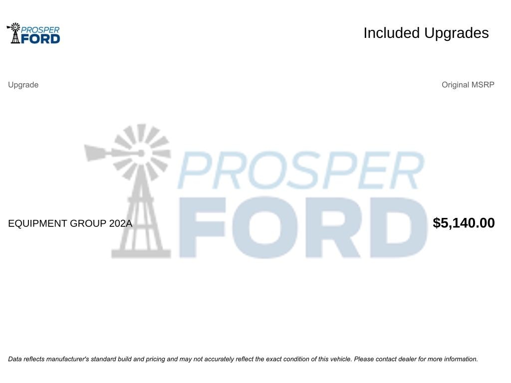 Used 2020 Ford Explorer XLT SUV